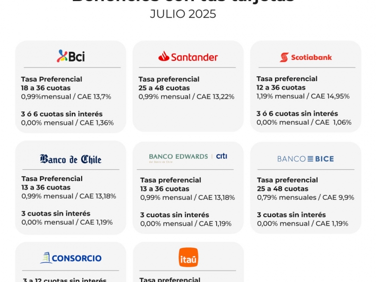 Volkswagen Tiguan Limited Tsi 2.0 Aut  2018 Usado en Automotriz Olea Flaño